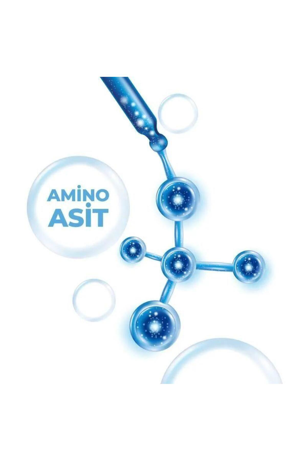 Amino Asit Kağıt Maske 25g - 1 Adet – Nemlendirici ve Cilt Yenile