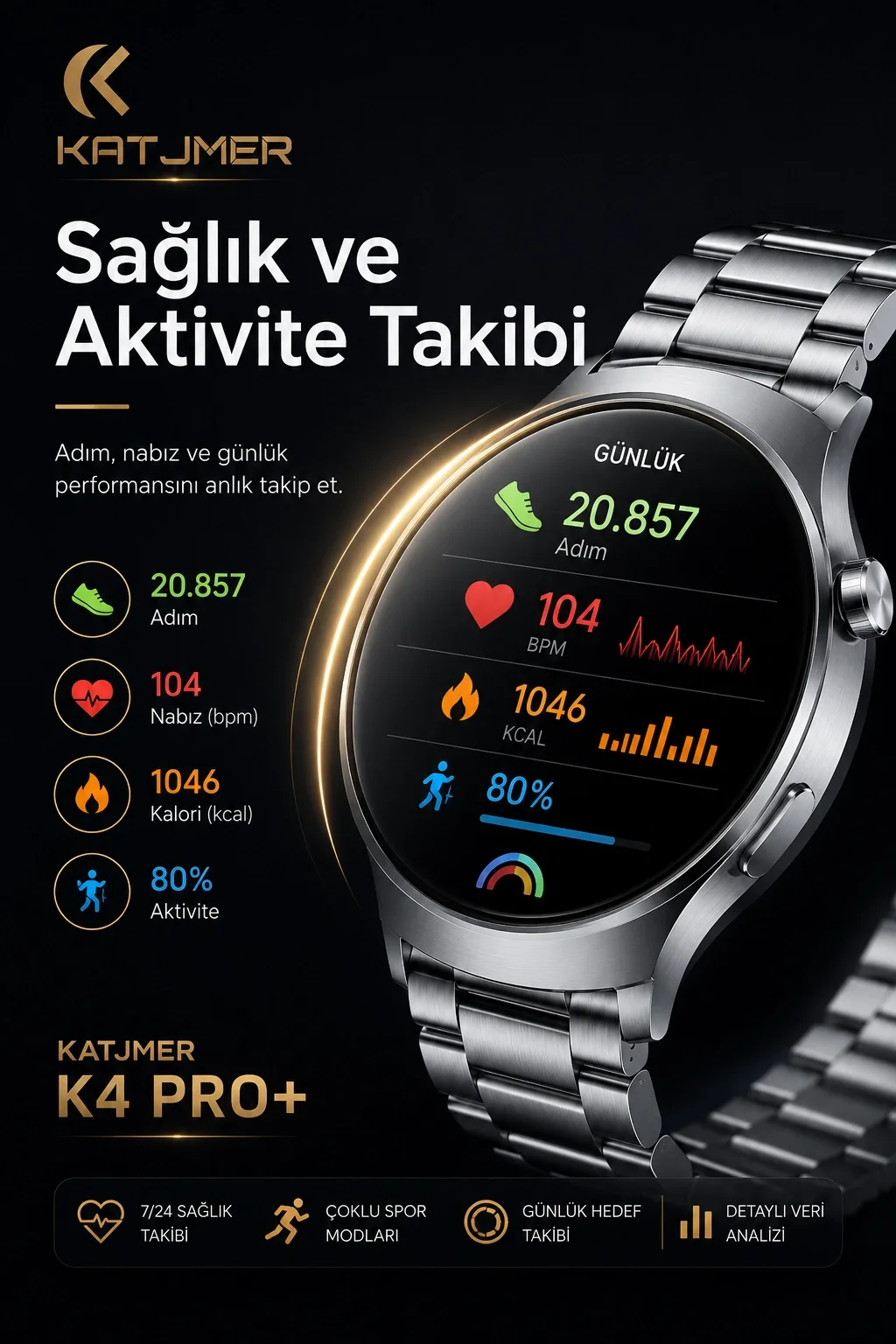 AMOLED Ekranlı Metal Kordonlu Akıllı Saat Üç Kayışlı Spor Takip Ve Bildirim Özellikli