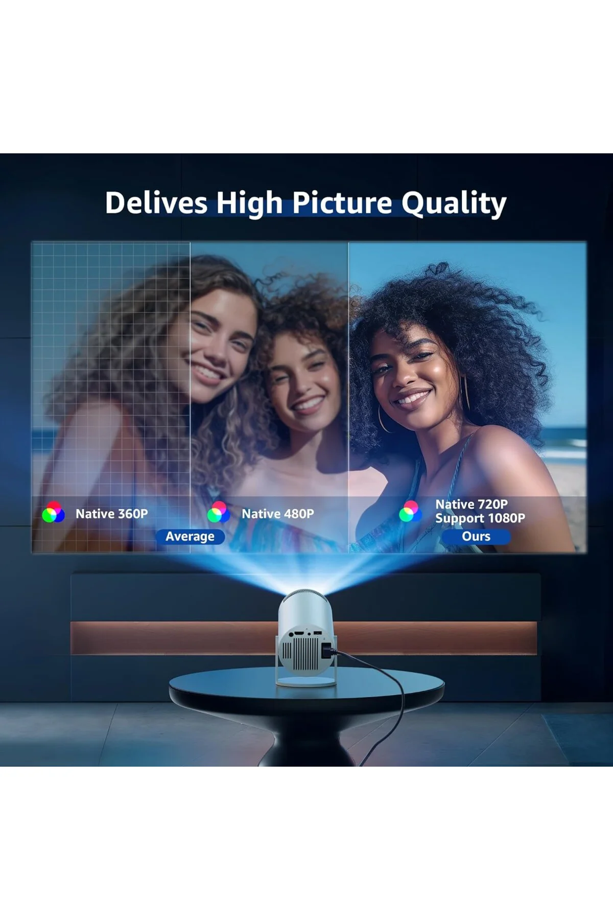 Android TV 11.0 ile Akıllı Projektör, 5G WiFi ve Bluetooth ile 1080P Taşınabilir Proj