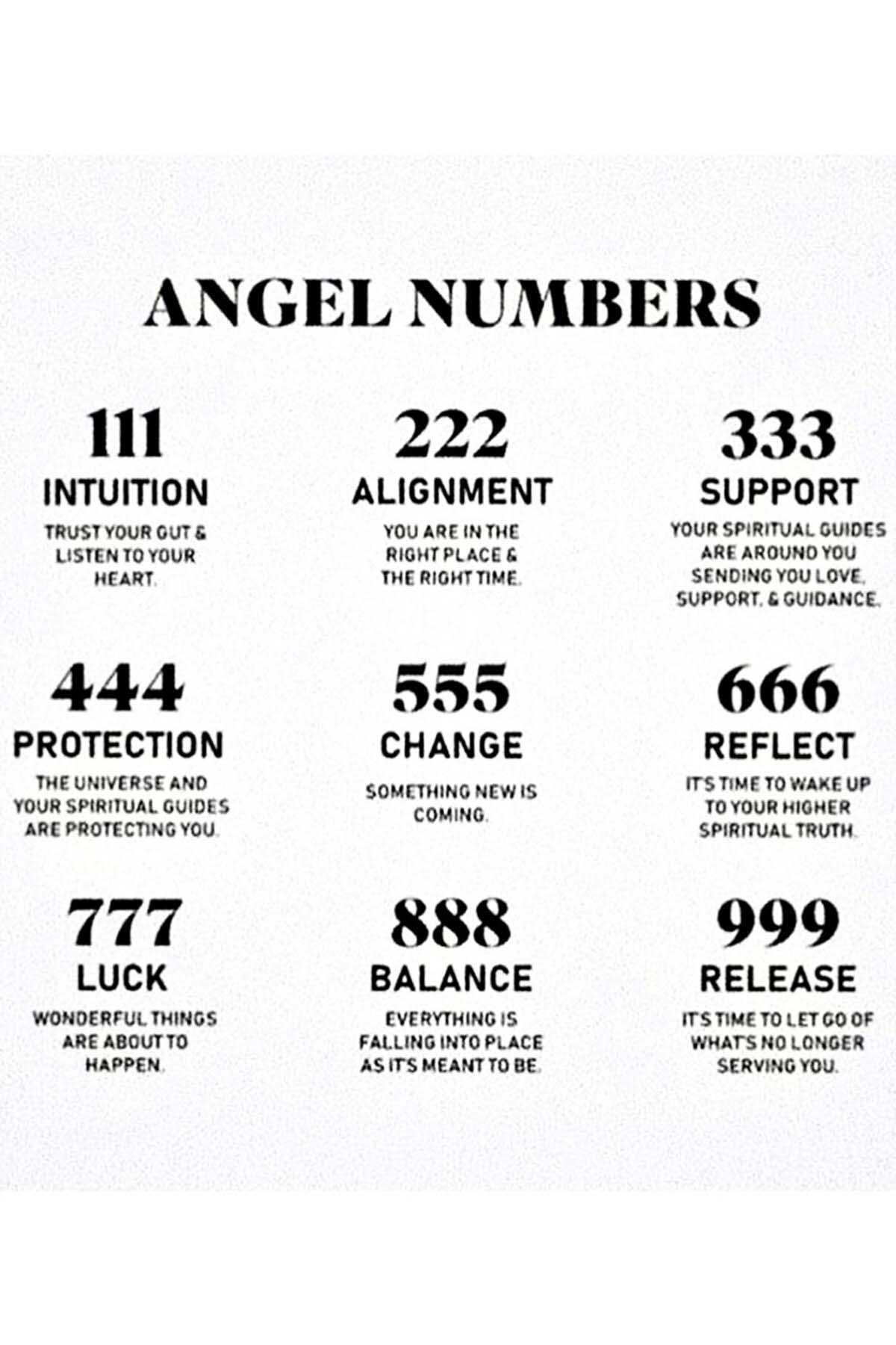 Angel Number Şans Numara Kolyesi 925 Ayar Gümüş Zincirli Gold Kol