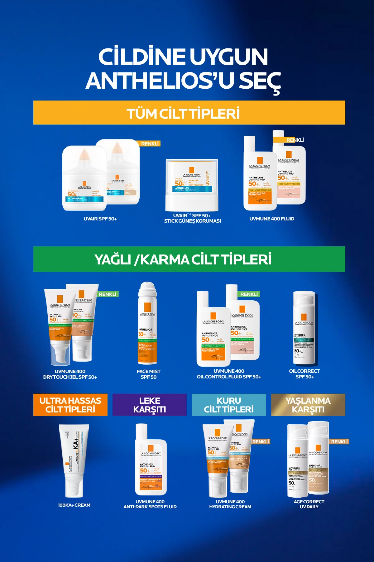 Anthelios Age Correct Daily Tinted Cream SPF50+ 50 ml