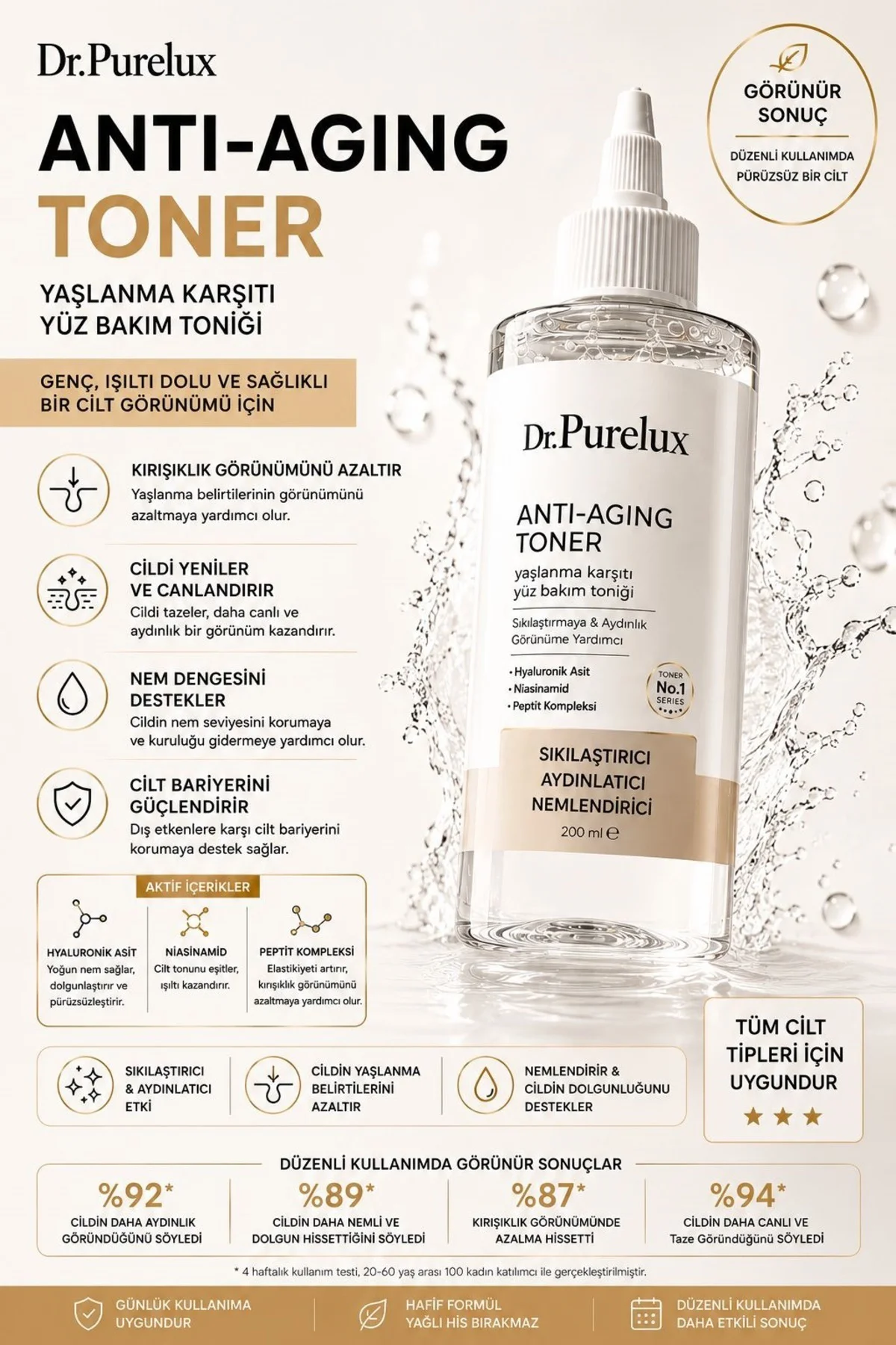 Anti Aging Yaşlanma Karşıtı Toner 200 ML | Hyaluronik Asit, Niasi Anti Aging Yaşlanma Karşıtı Toner 200 ML | Hyaluronik Asit, Niasi