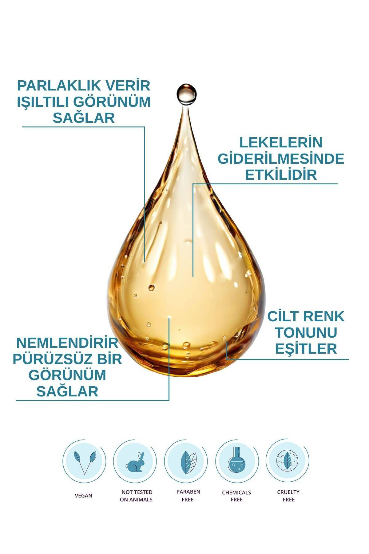 Anti-Blemish Leke Karşıtı Serum 30mL