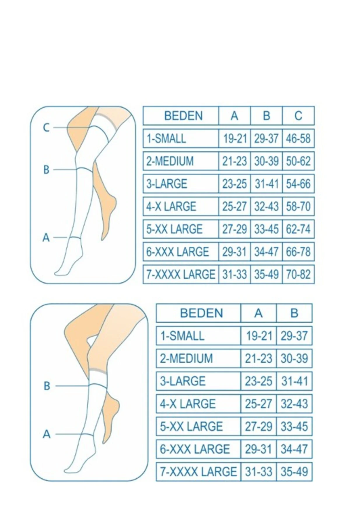 ANTİ EMBOLİ ÇORABLARI DİZ ÜSTÜ 18-20 MMHG