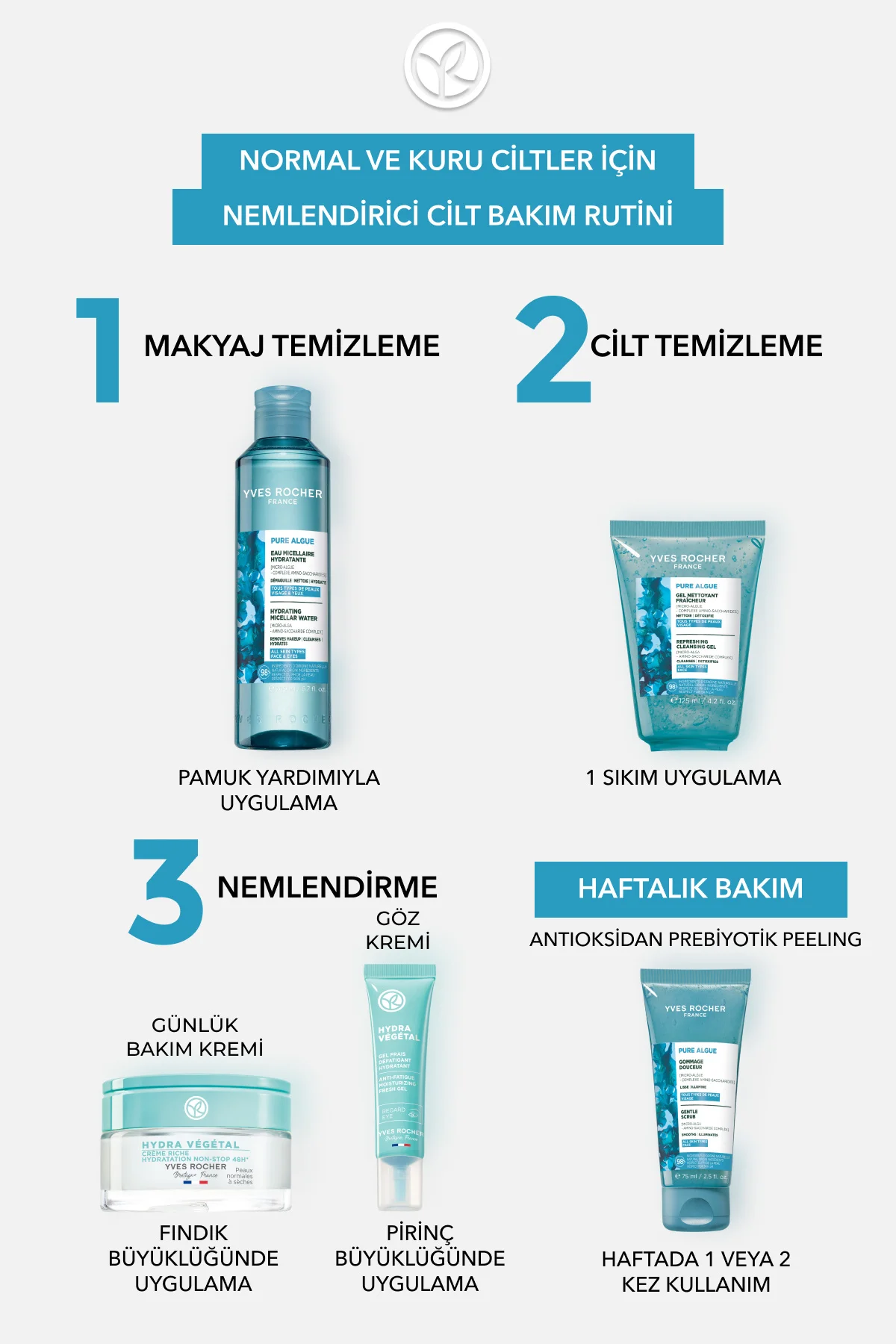 Antioksidan Yüz Yıkama Jeli-Normal ve Kuru Cilt -Pure Algue Nemle