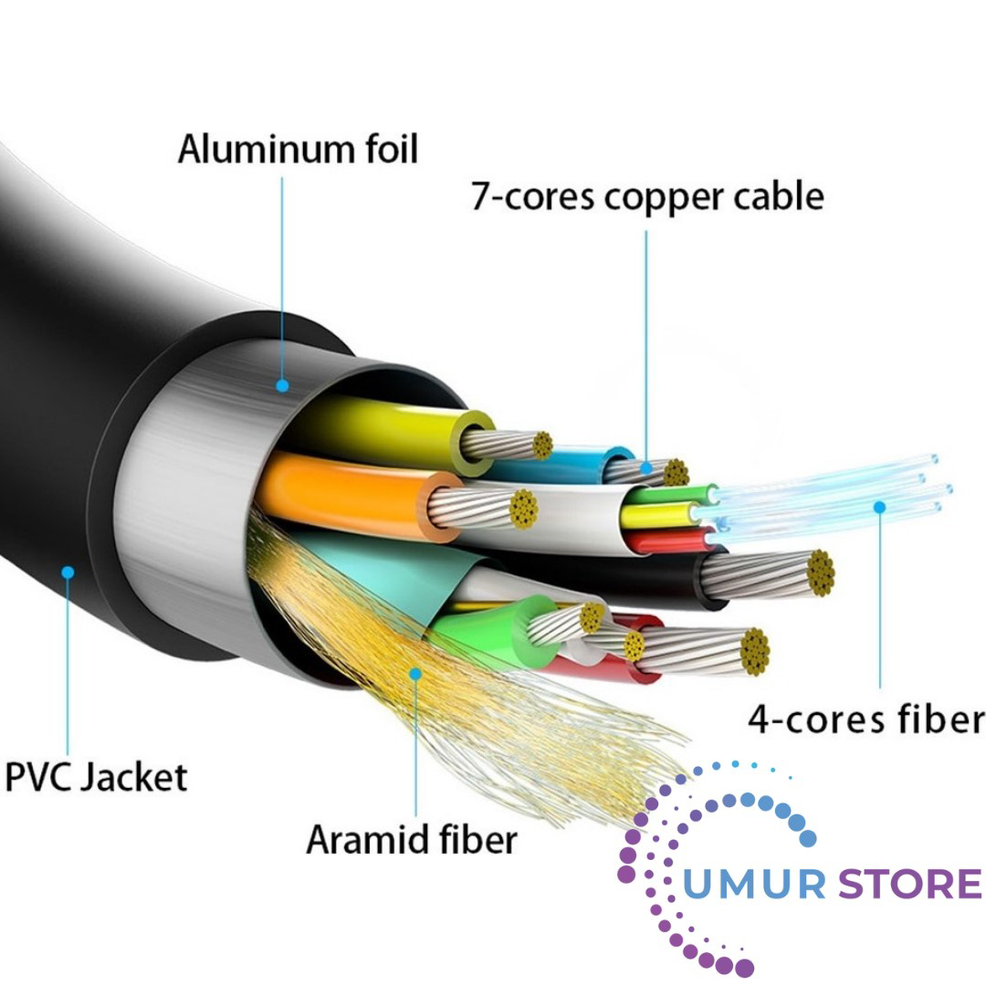 Aoc Fiber HDMI 2.1 Kablo - 48GBPS, 8k 60Hz, 4K 120Hz, 4K 60Hz, Ea Aoc Fiber HDMI 2.1 Kablo - 48GBPS, 8k 60Hz, 4K 120Hz, 4K 60Hz, Ea