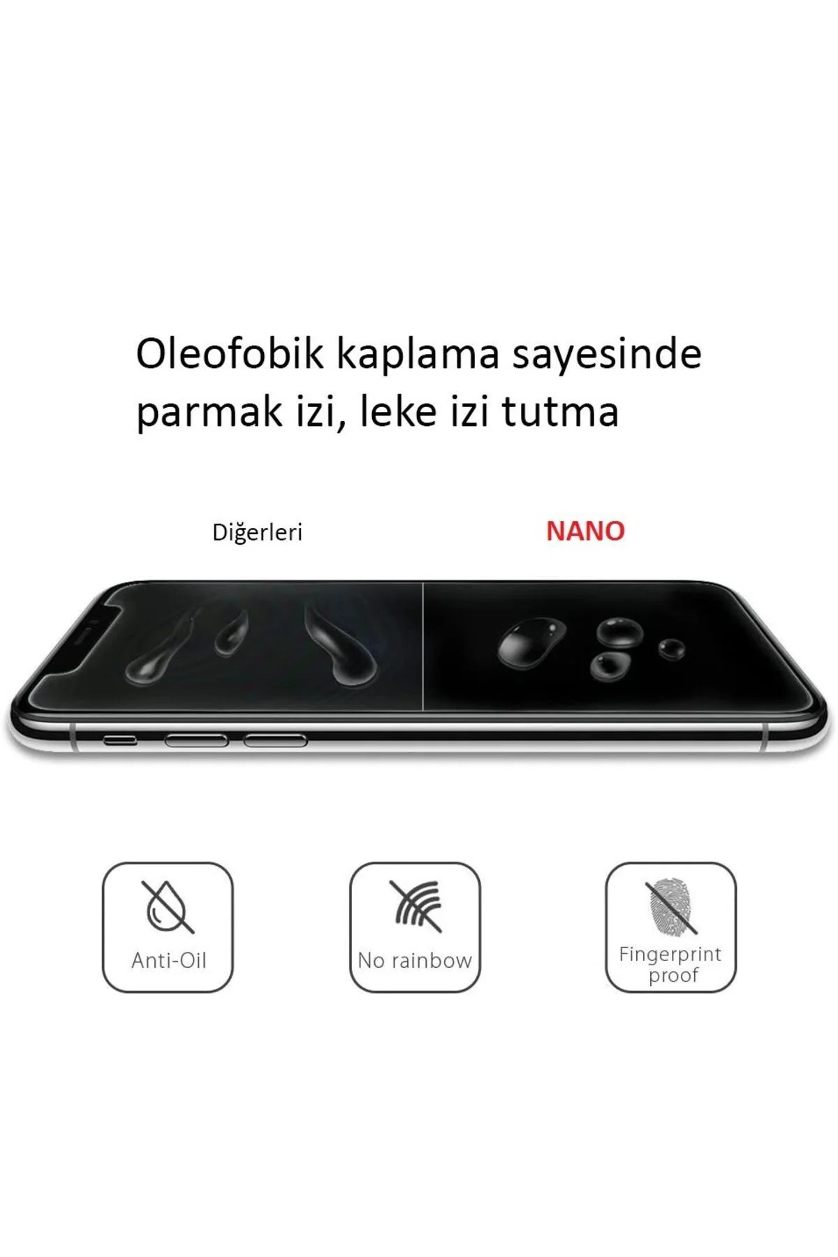 Apple iPhone 12 Pro Gerçek NANO Ekran Koruyucu Kırılmaz Cam - K2