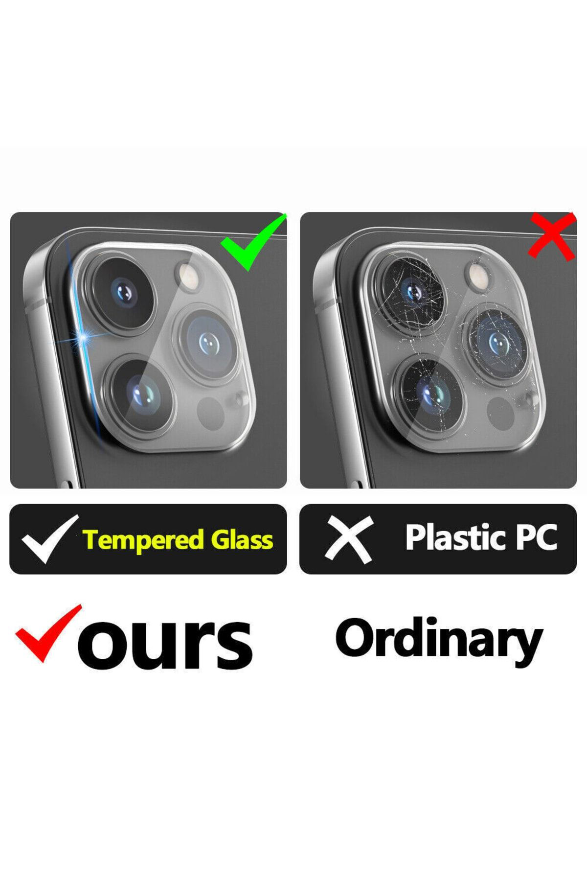 Apple Iphone 14 Pro Max Uyumlu Hayalet Ekran Kamera Lens Koruyucu