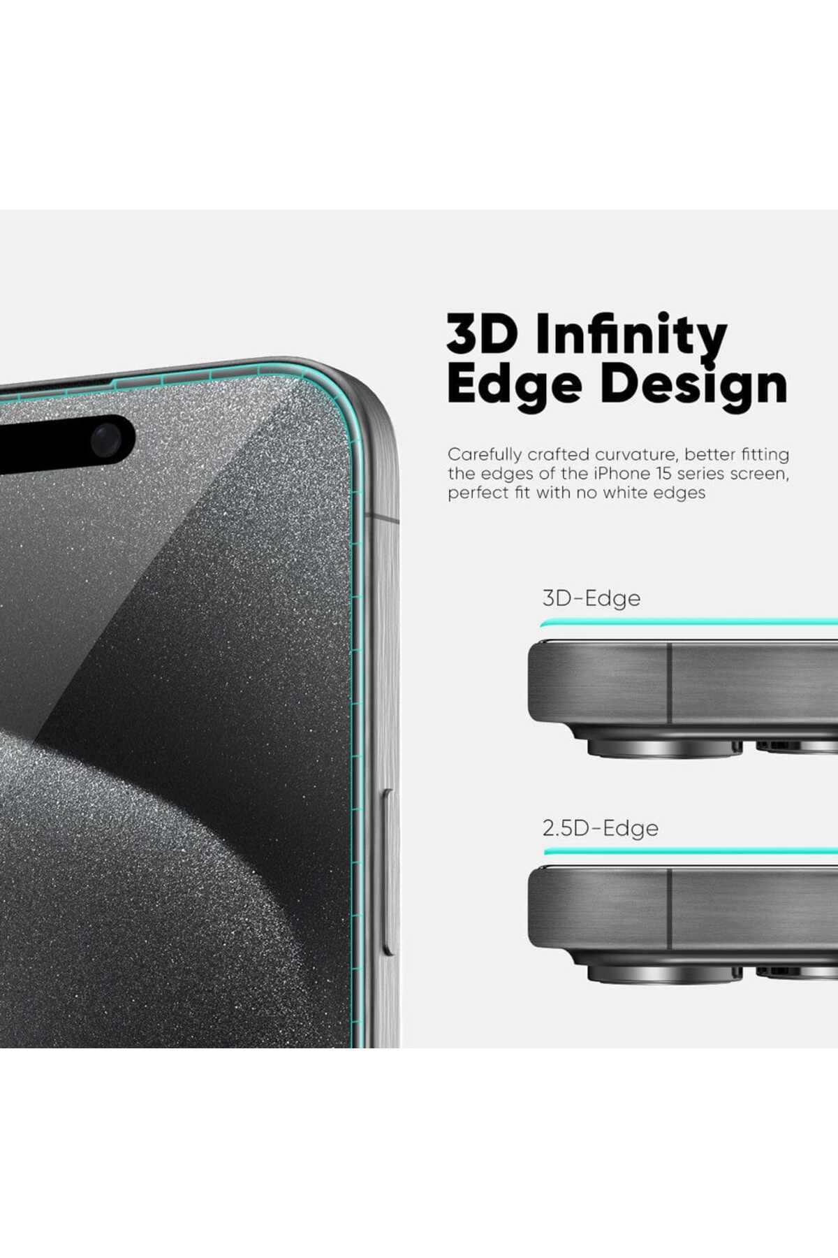 Apple Iphone 15 Pro Max Uyumlu Tam Kapatan 5D Cam Ekran Koruyucu 
