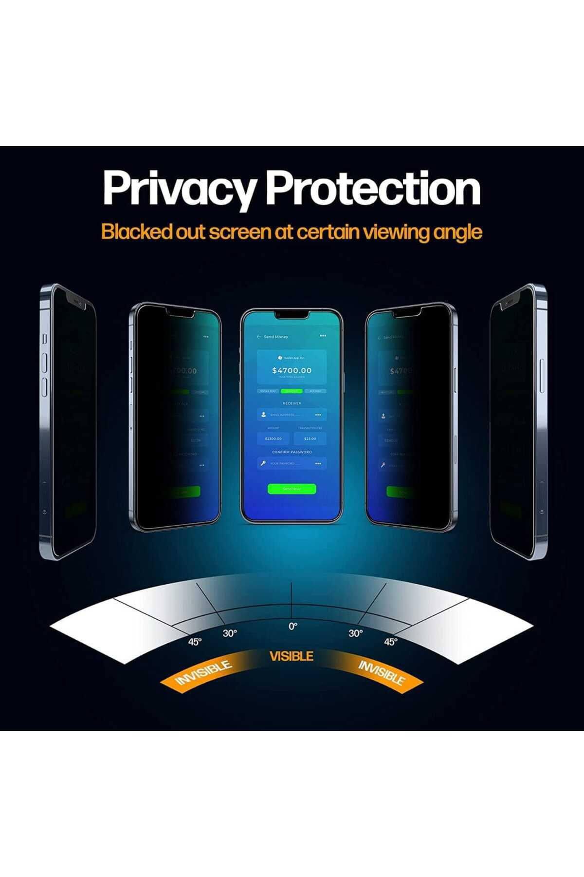 Apple Iphone X/ XS / 11 PRO Uyumlu Tam Kapatan Parlak Hayalet Pri