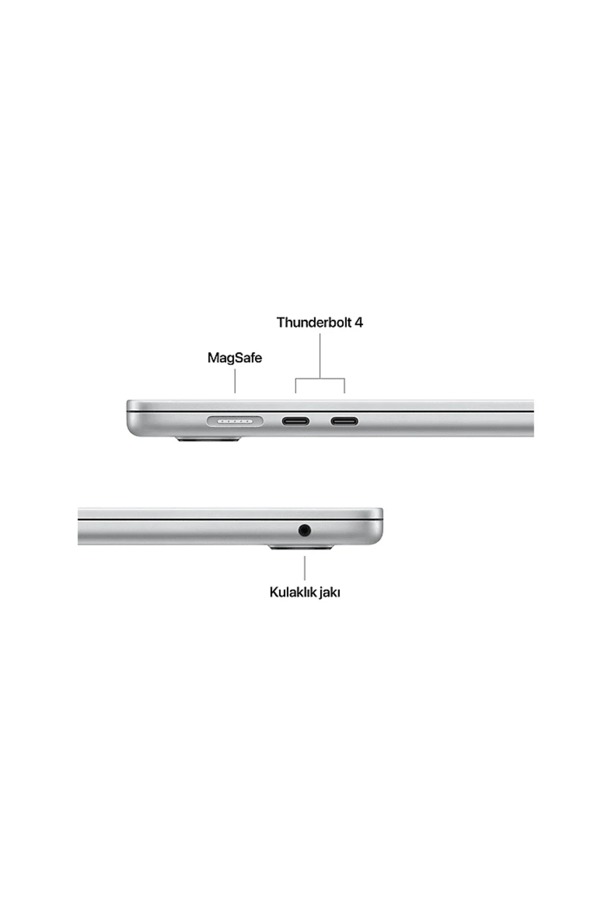 Apple MacBook Air MDH74TU/A M5 İşlemci(10 Çekirdek CPU-8 Çekirde Apple MacBook Air MDH74TU/A M5 İşlemci(10 Çekirdek CPU-8 Çekirde