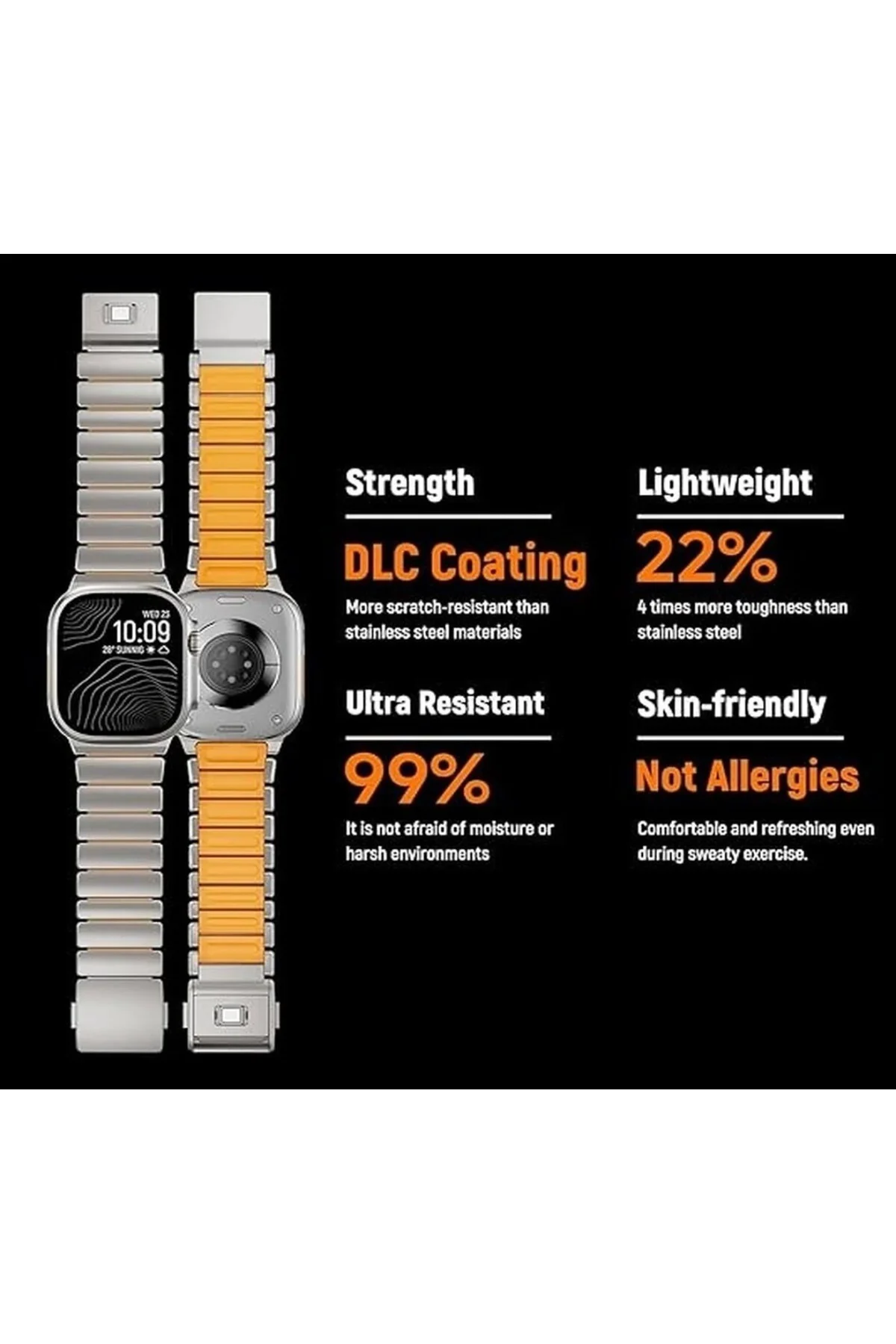 Apple Watch Ultra Uyumlu Titanyum Premium Kordon – Turuncu İç Detaylı Üst Segment Seri