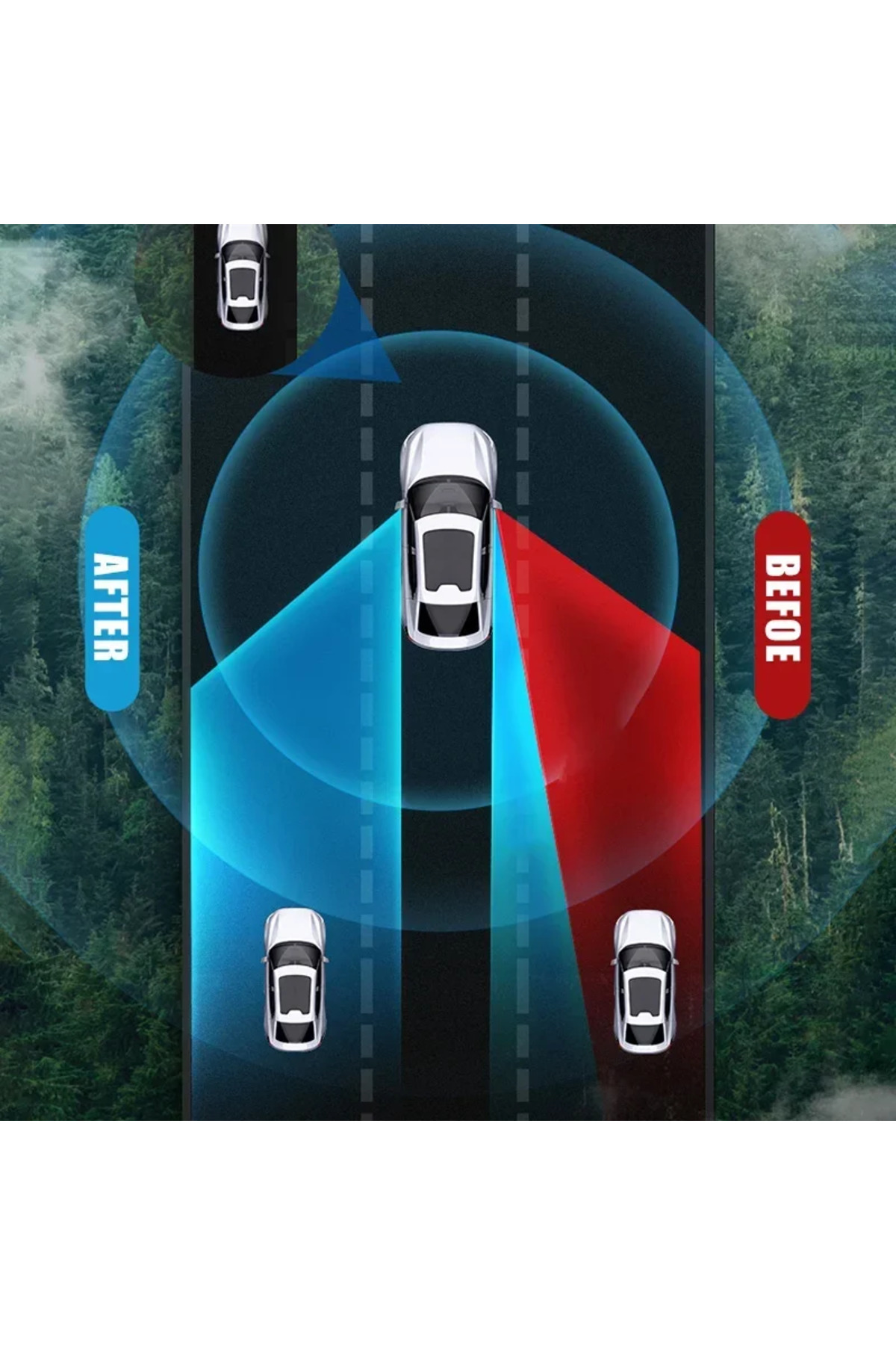 Araba Kör Nokta Aynası 360 Derece Ayarlanabilir Geniş Açı Yardımc