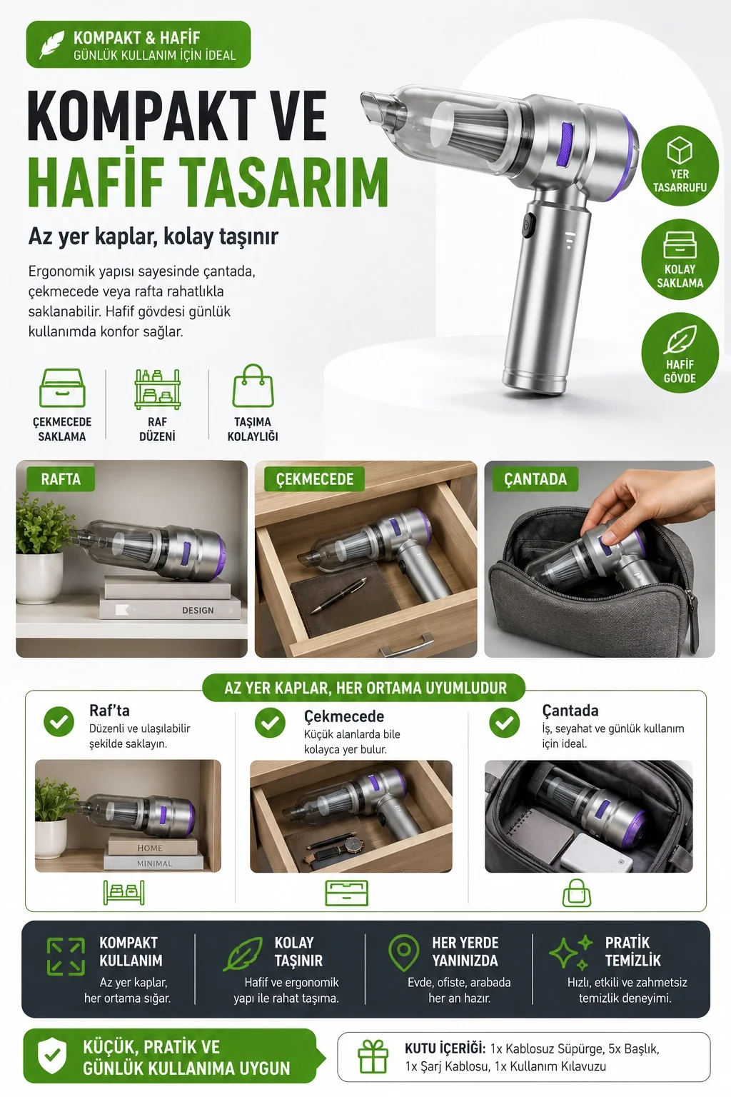 Araç Ev Ofis Uyumlu El Tipi Şarjlı Süpürge Ve Basınçlı Hava Üfleme Cihazı