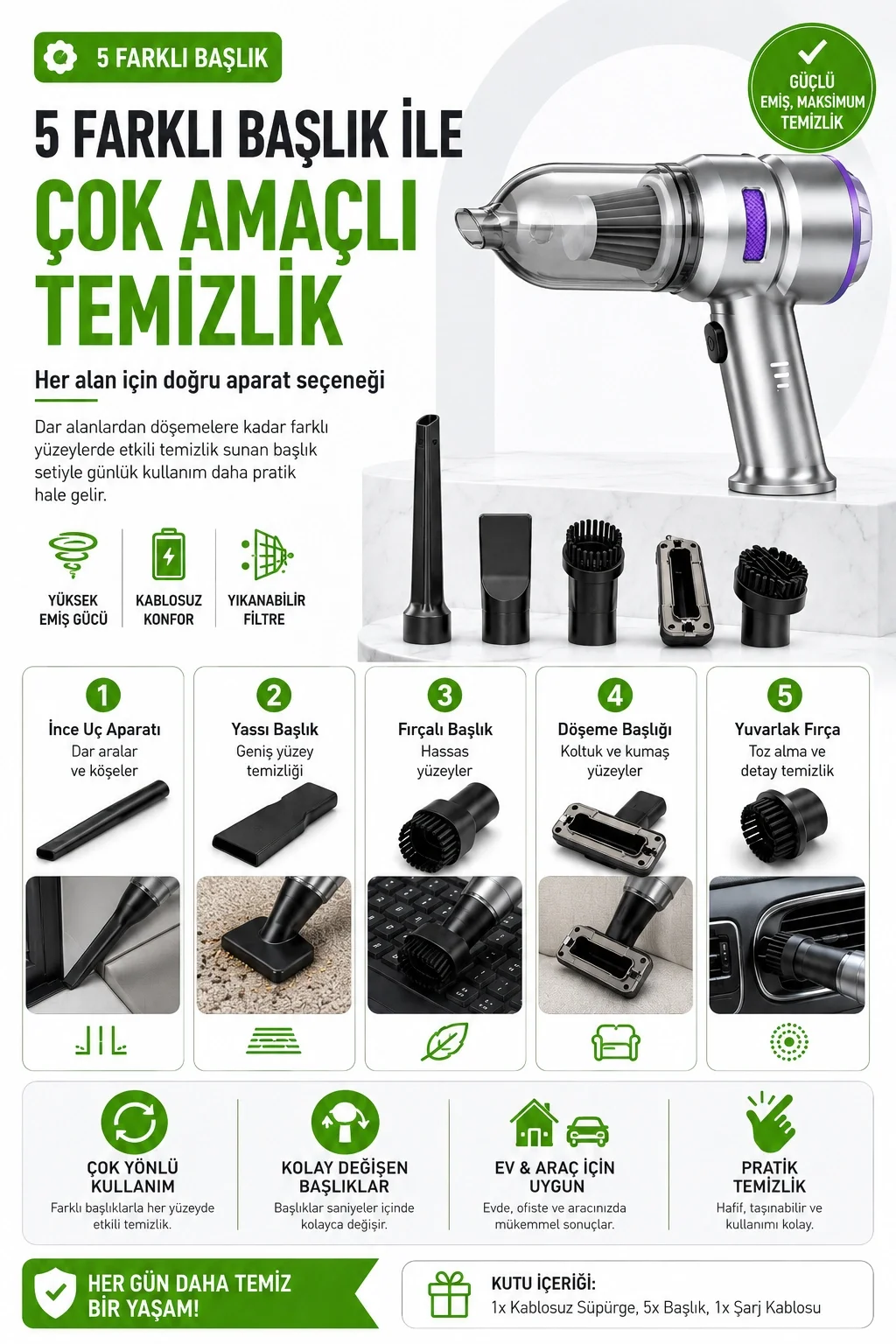 Araç Ev Ofis Uyumlu El Tipi Şarjlı Süpürge Ve Basınçlı Hava Üfleme Cihazı