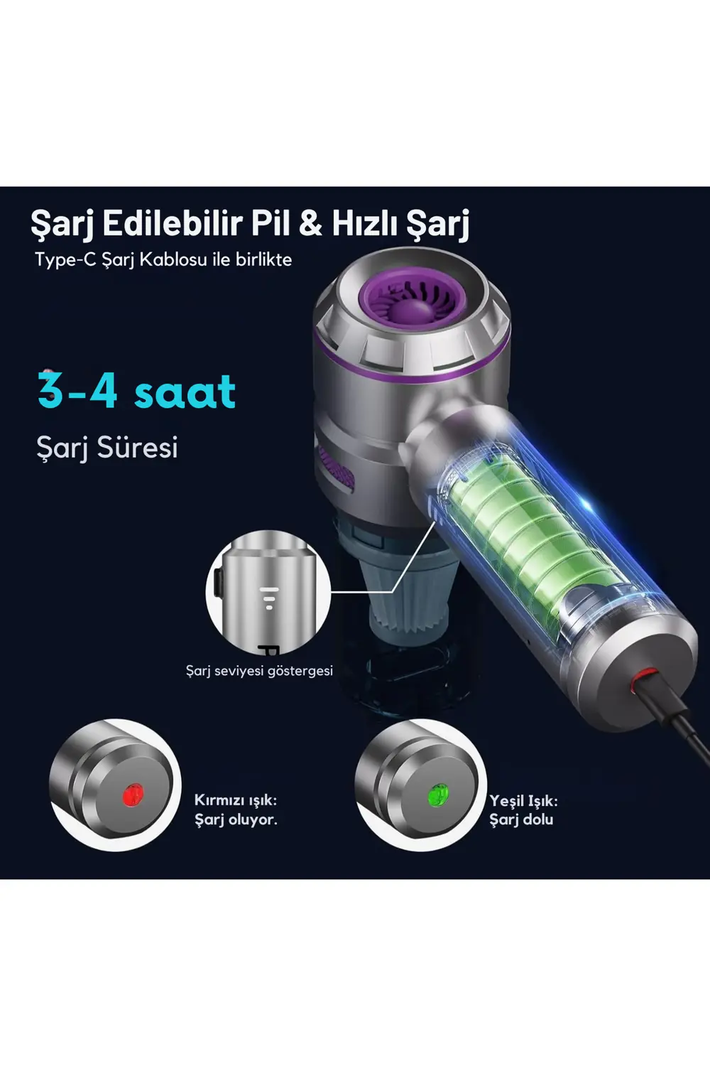 Araç İçi Süpürge 20.000PA Basınçlı Üfleme ve Çekme Süpürgesi 12 P