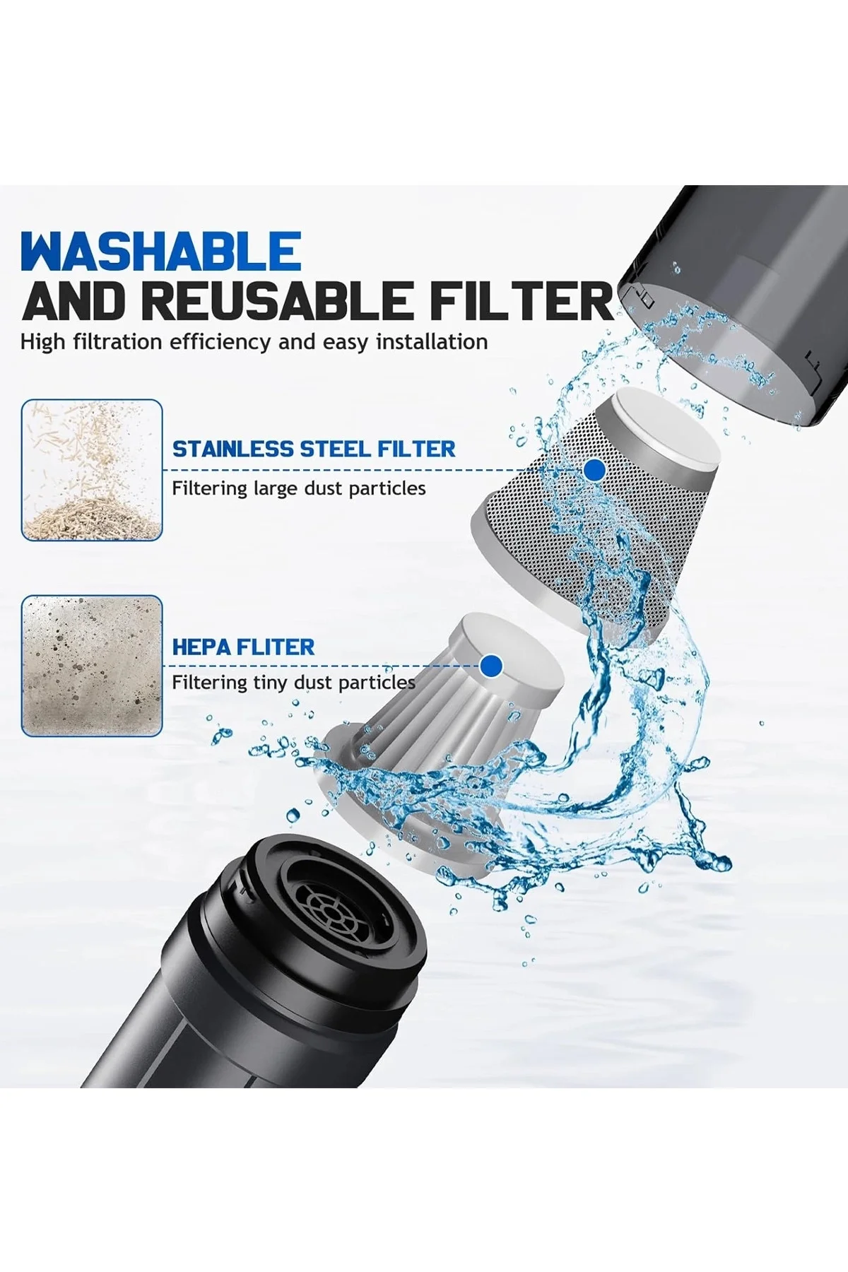 Araç Süpürgesi Şarjlı 120W 20.000Pa Göstergeli Yeni Nesil Metal Filtre Extra Vakum Ve Üfleme - Görsel 3