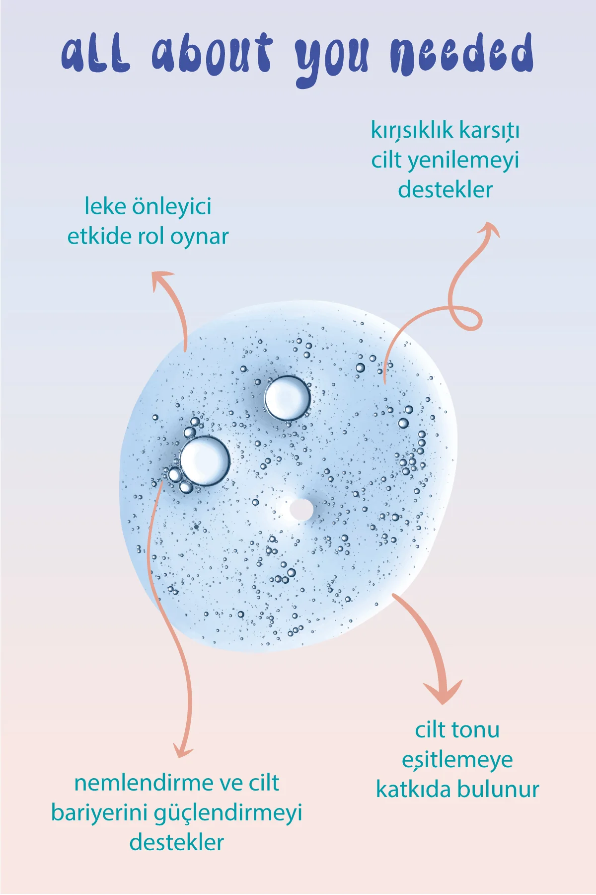 Arbutin Super Star Cilt Tonu Eşitleyici Serum 30ml Sivilce Güneş Leke Karşıtı Aydınlatıcı - Görsel 2
