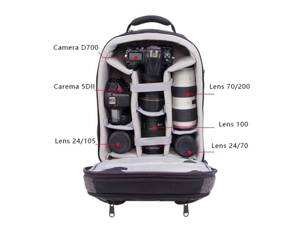 Arcury  P06 Sirt Çantasi