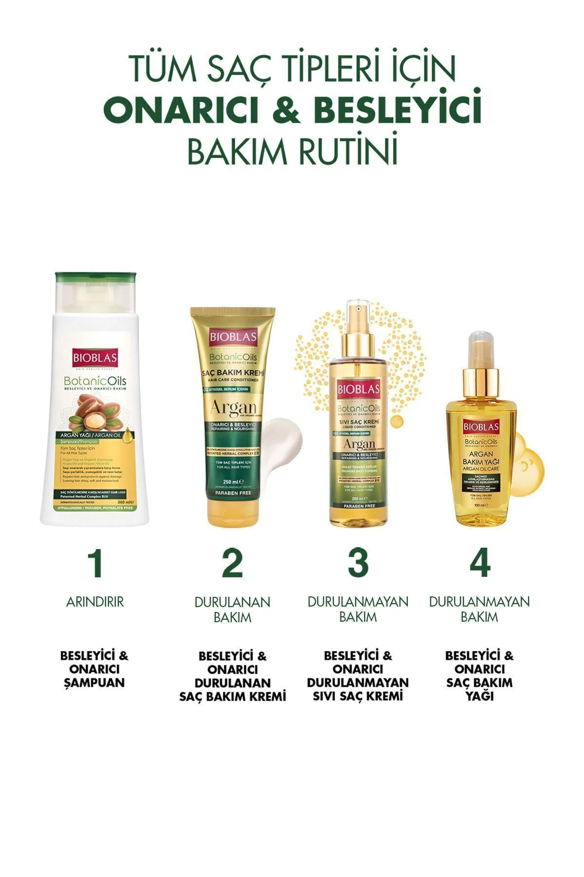 Argan Saç Bakım Yağı – Besleyici Onarım & İpeksi Yumuşaklık 100 ml