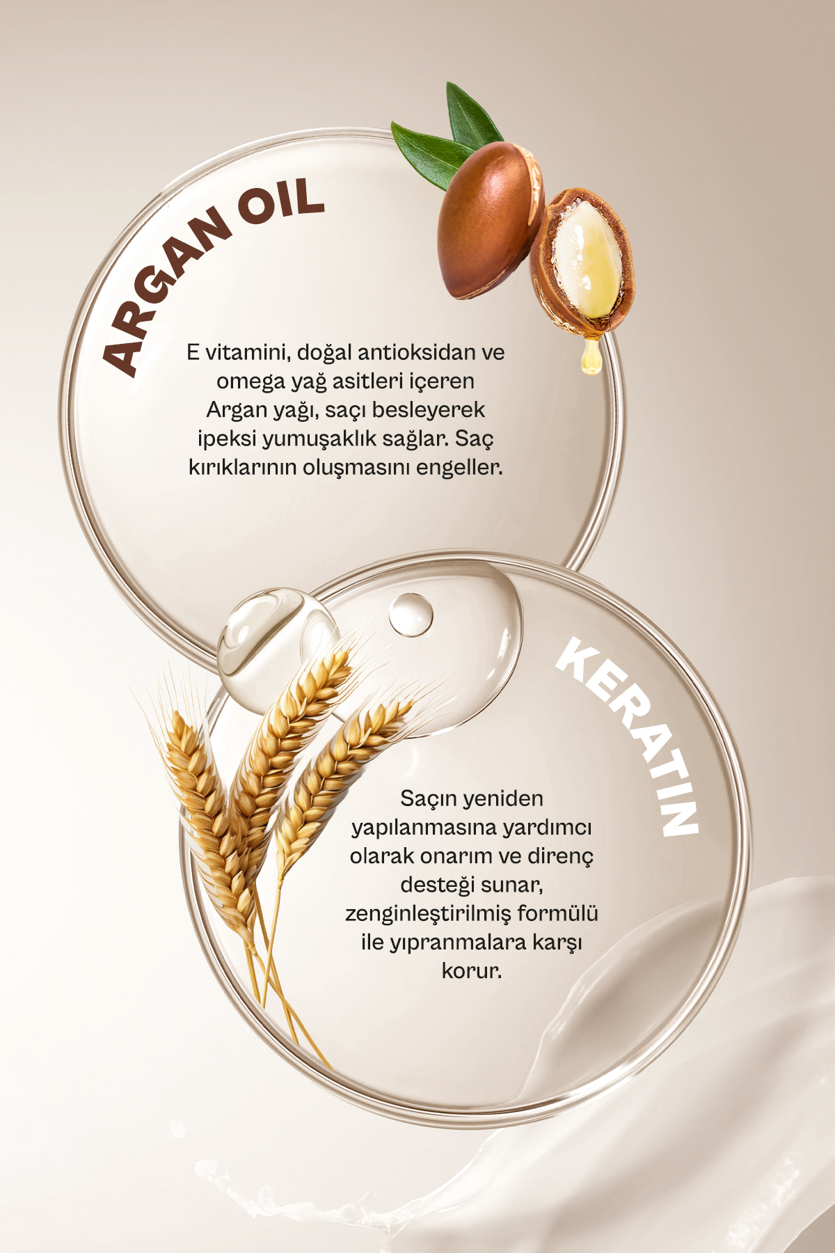 Argan Yağı Kolay Kırılan Yıpranmış Saçlara Özel Saç Bakım Serumu-