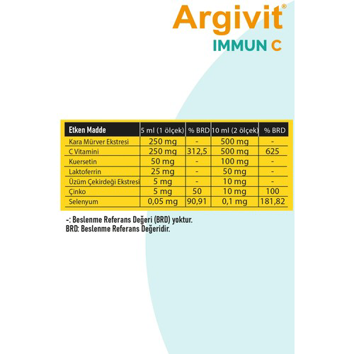 Argivit  İmmun C Vitamini, Kara Mürver Ekstresi, Çinko, Kuarsetin,