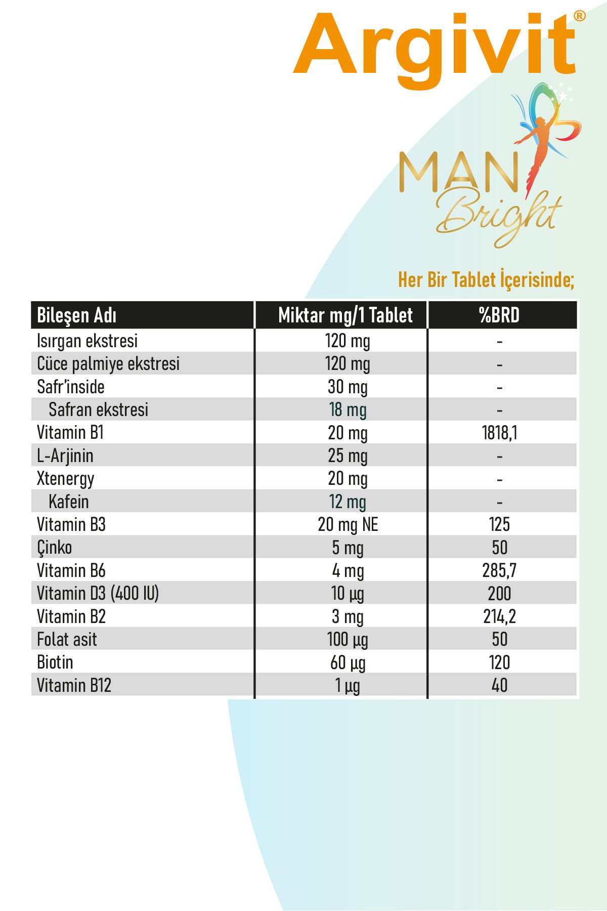 Argivit  Man Bright 30 Tablet