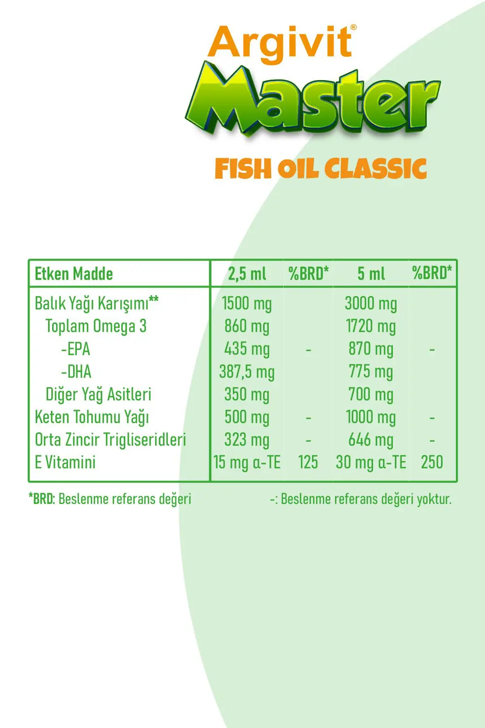 Argivit Master Fish Oil Epa Ve Dha Içeren Balık Yağı 150ml