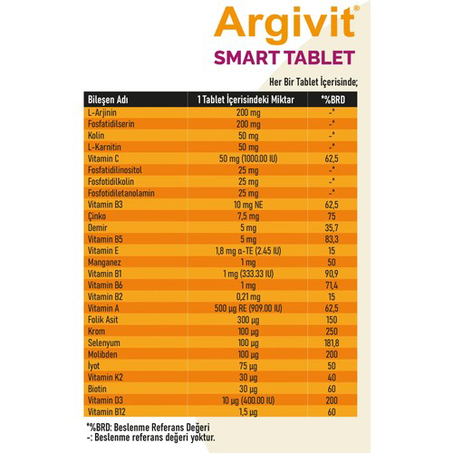 Argivit  Smart 30 Tablet