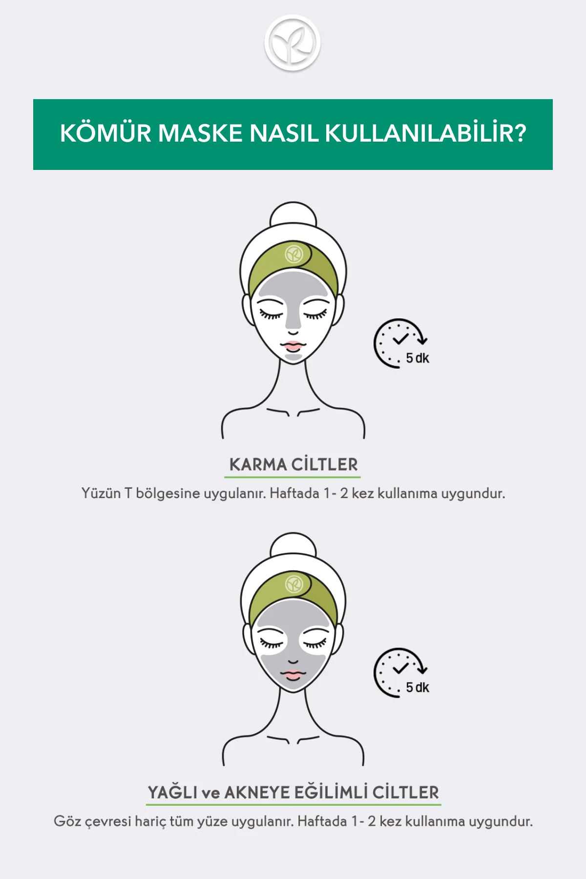 Arındırıcı Siyah Nokta Karşıtı Kömür Maske-Süksinik Asit-Sebo Act