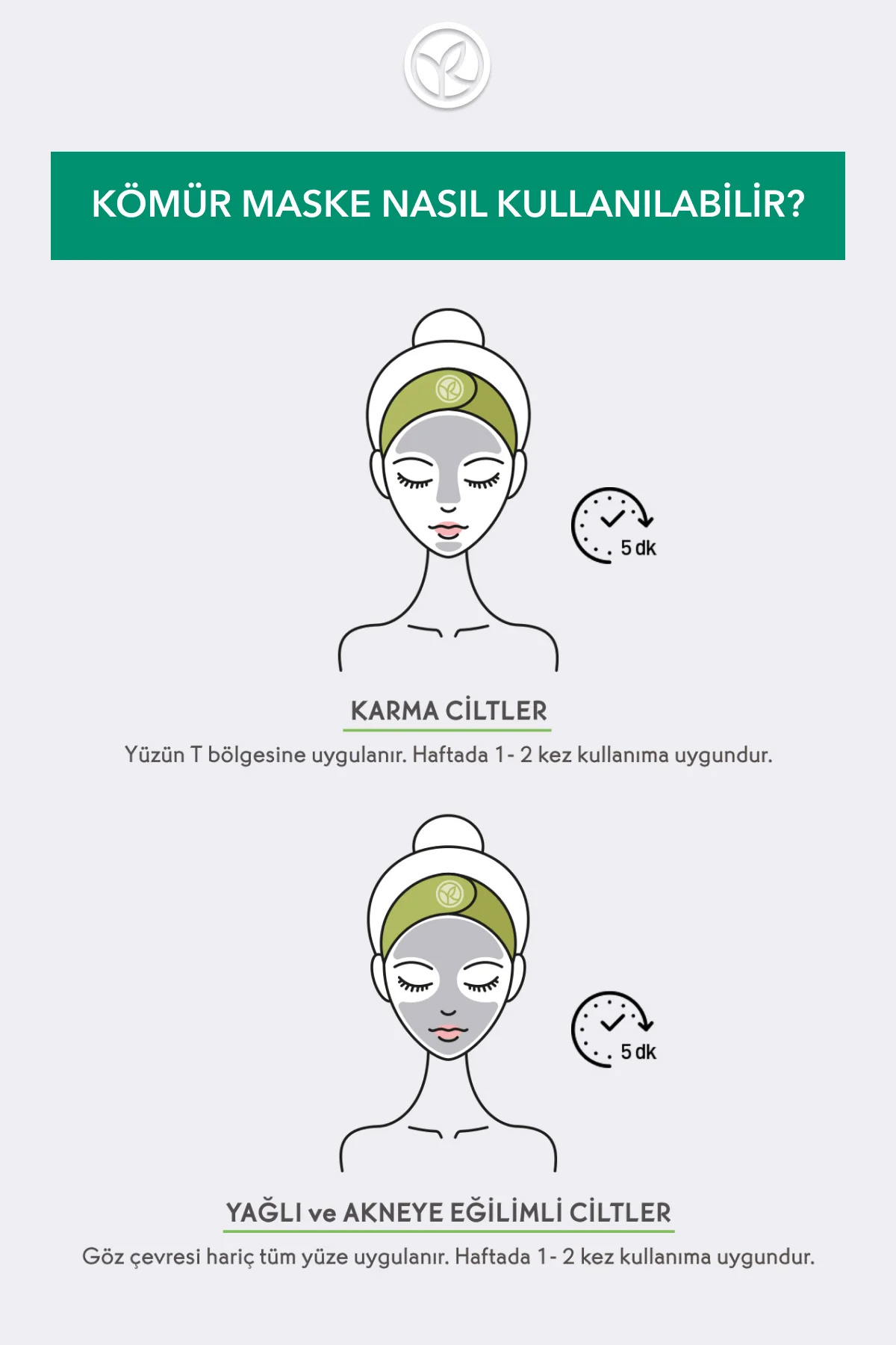 Arındırıcı Siyah Nokta Karşıtı Kömür Maske-Süksinik Asit-Sebo Act