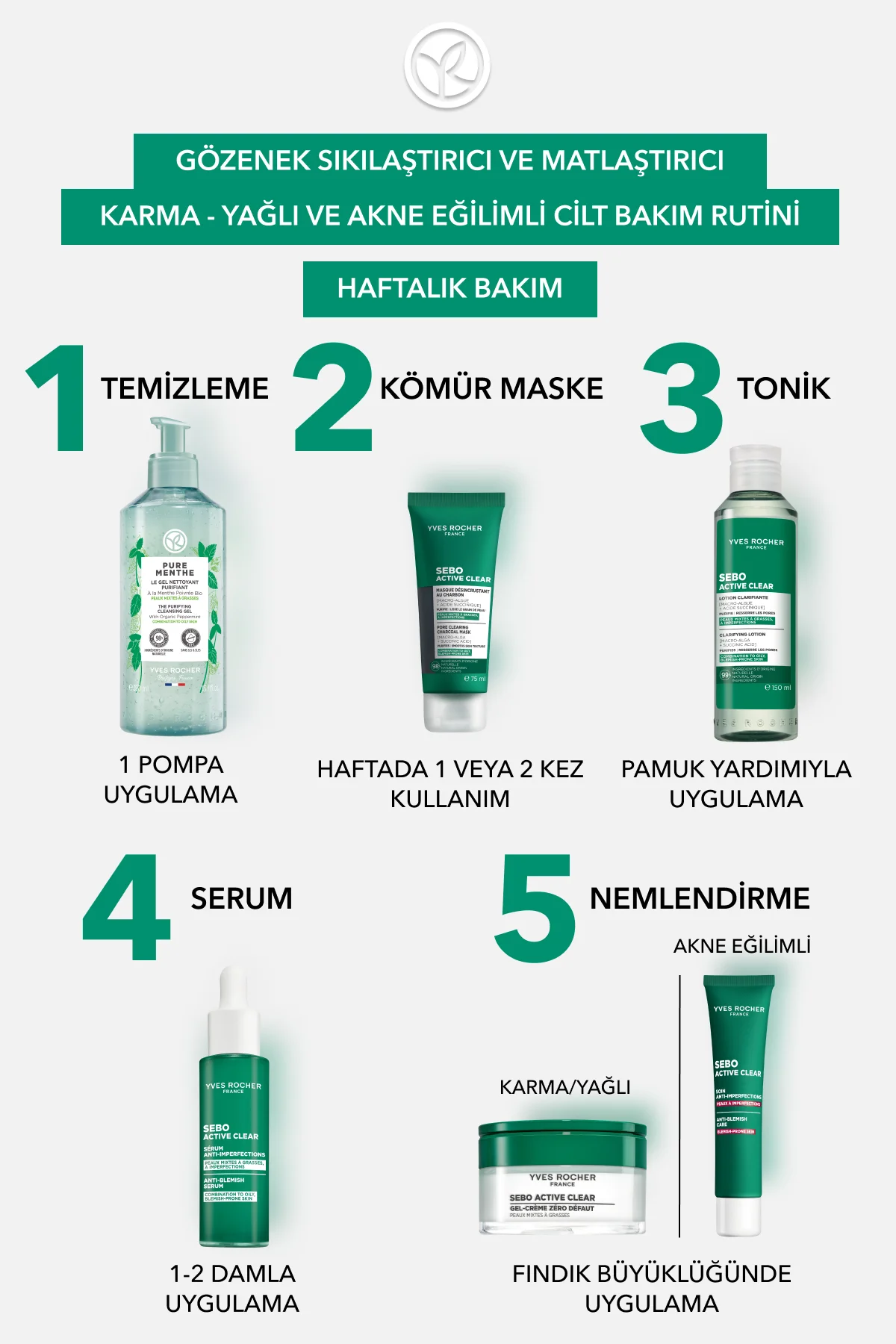 Arındırıcı Siyah Nokta Karşıtı Kömür Maske-Süksinik Asit-Sebo Act