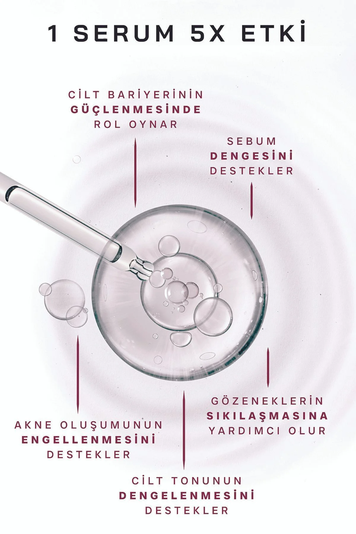 Arındırıcı Ve Gözenek Sıkılaştırıcı Serum 50ml Cilt Kusurlarını Azaltma Etkili Akne Karşıtı - Görsel 2