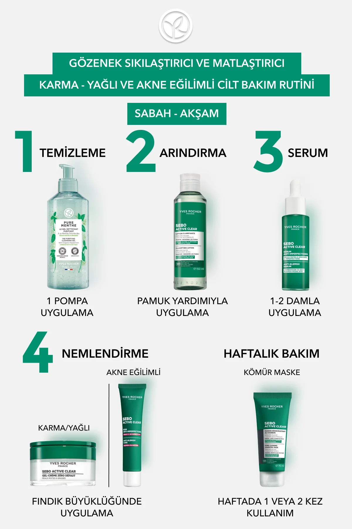 Arındırıcı Yağ Dengeleyici Serum-Süksinik Asit&Çinko-Sebo Active 
