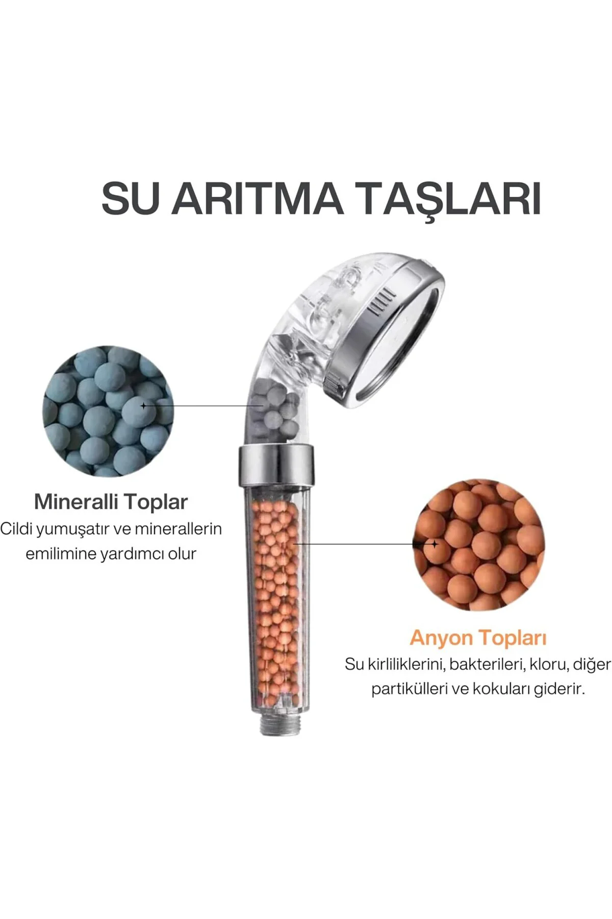 Arıtmalı Tasarruflu Duş Başlığı - 3 Fonksiyonlu Püskürtme Modları