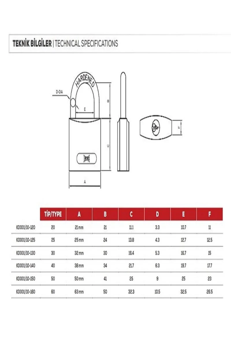 Asma Kilit Gri Döküm 20mm (3 Adet)