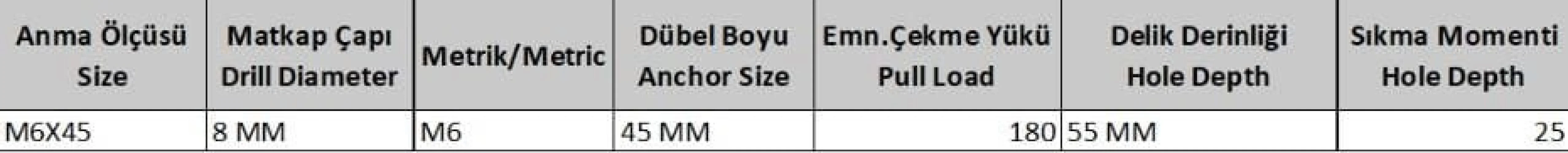 Asma Tan Çelik Dubel M6X45 ( 10 Adet) Fiyatı, Yorumları ve Özellikleri