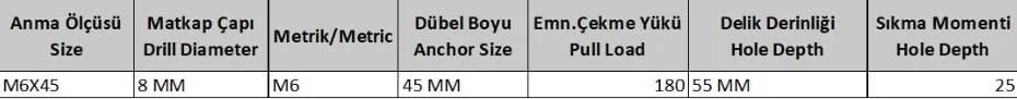 Asma Tavan Çelik Dubel M6X45 - 10 Adet Dayanıklı Tavan Montaj Dubeli