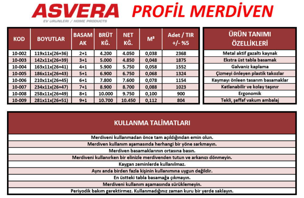 Asvera  6+1 Basamaklı Profil Merdiven – Kaymaz, Güvenli, Ev & Ofis