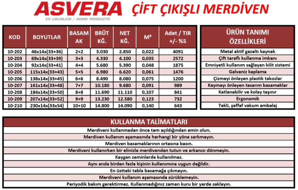 ASVERA 6+6 ÇİFT ÇIKIŞLI PROFİL MERDİVEN