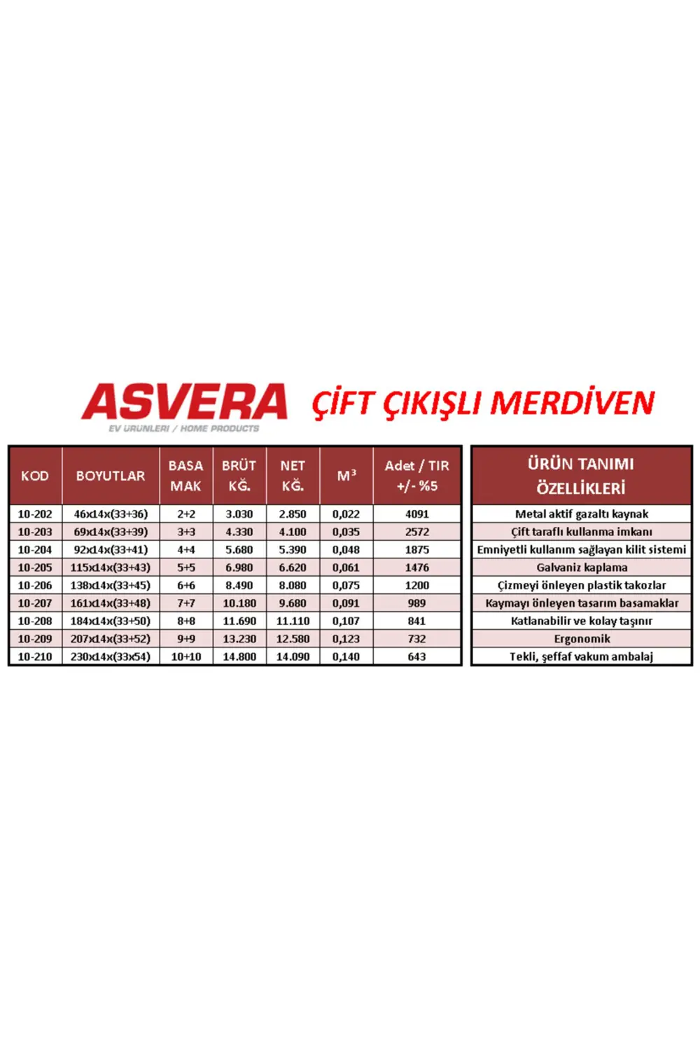 ASVERA 9+9 ÇİFT ÇIKIŞLI PROFİL MERDİVEN