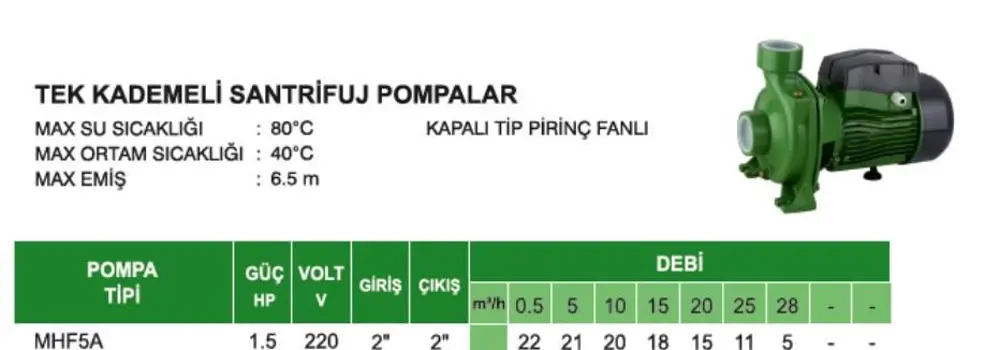 Atlantis MHF5A 1,5 HP Tek Kademeli Santrifuj Pompa Atlantis MHF5A 1,5 HP Tek Kademeli Santrifuj Pompa