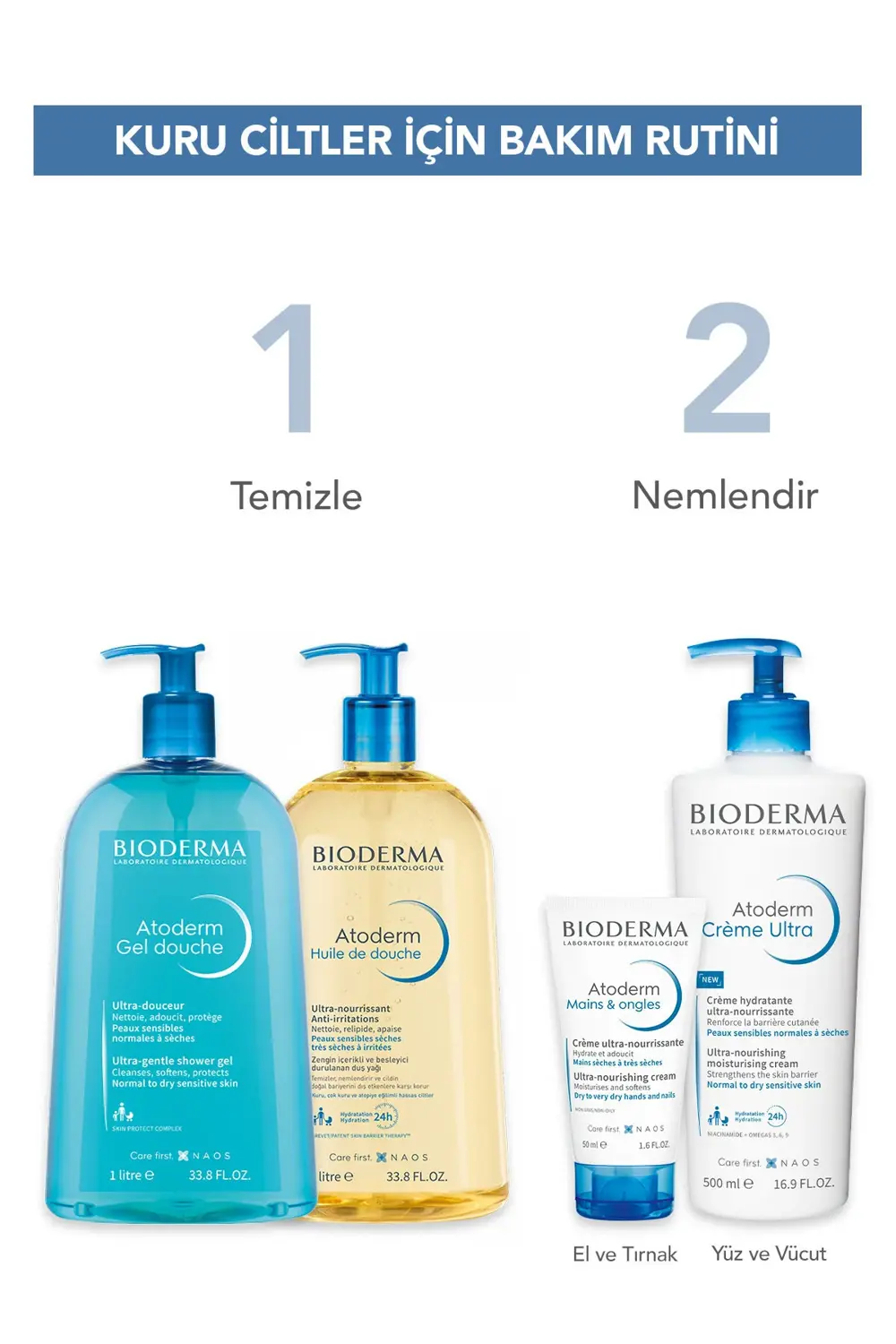 Atoderm Hand & Nail Cream El Kremi Kuru Cilt Onarıcı Nemlendirici