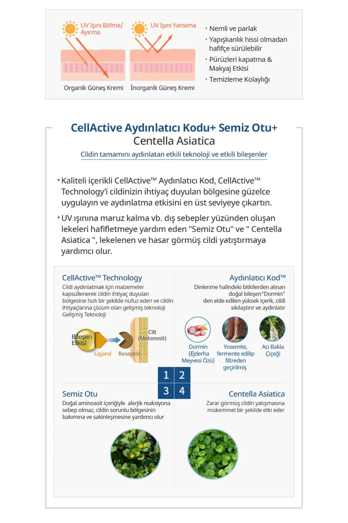 Atomy Absolute Essence UV Güneş Koruyucu Krem orijinal Kore ürünüdür Fiyatı, Yorumları ve Özellikleri