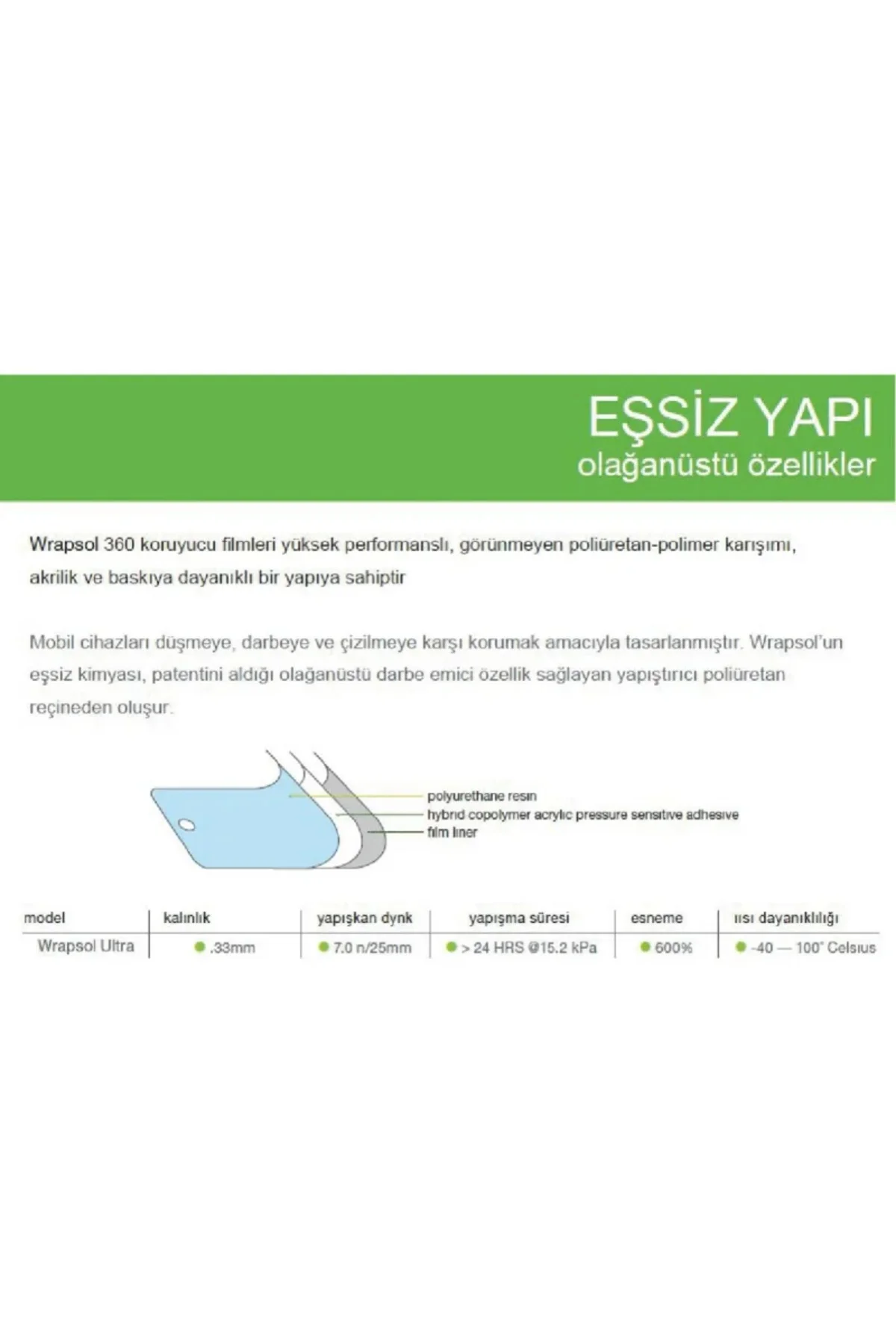 Audi A4 2020-2025 Model Direksiyon Arkası Gösterge Panel Uyumlu 9H Nano Ekran Koruyucu