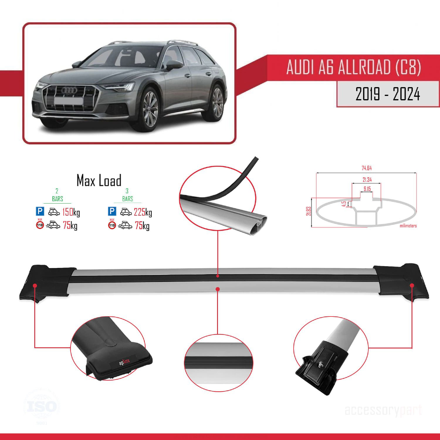 Audi A6 (C8) Allroad 2019 ve Sonrası ile Uyumlu FLY Model Ara Atk