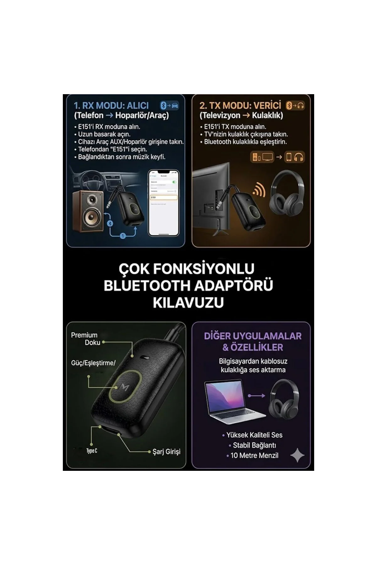 AUX Bluetooth Ses Adaptörü İki Yönlü RX/TX Alıcı Verici Araç TV T
