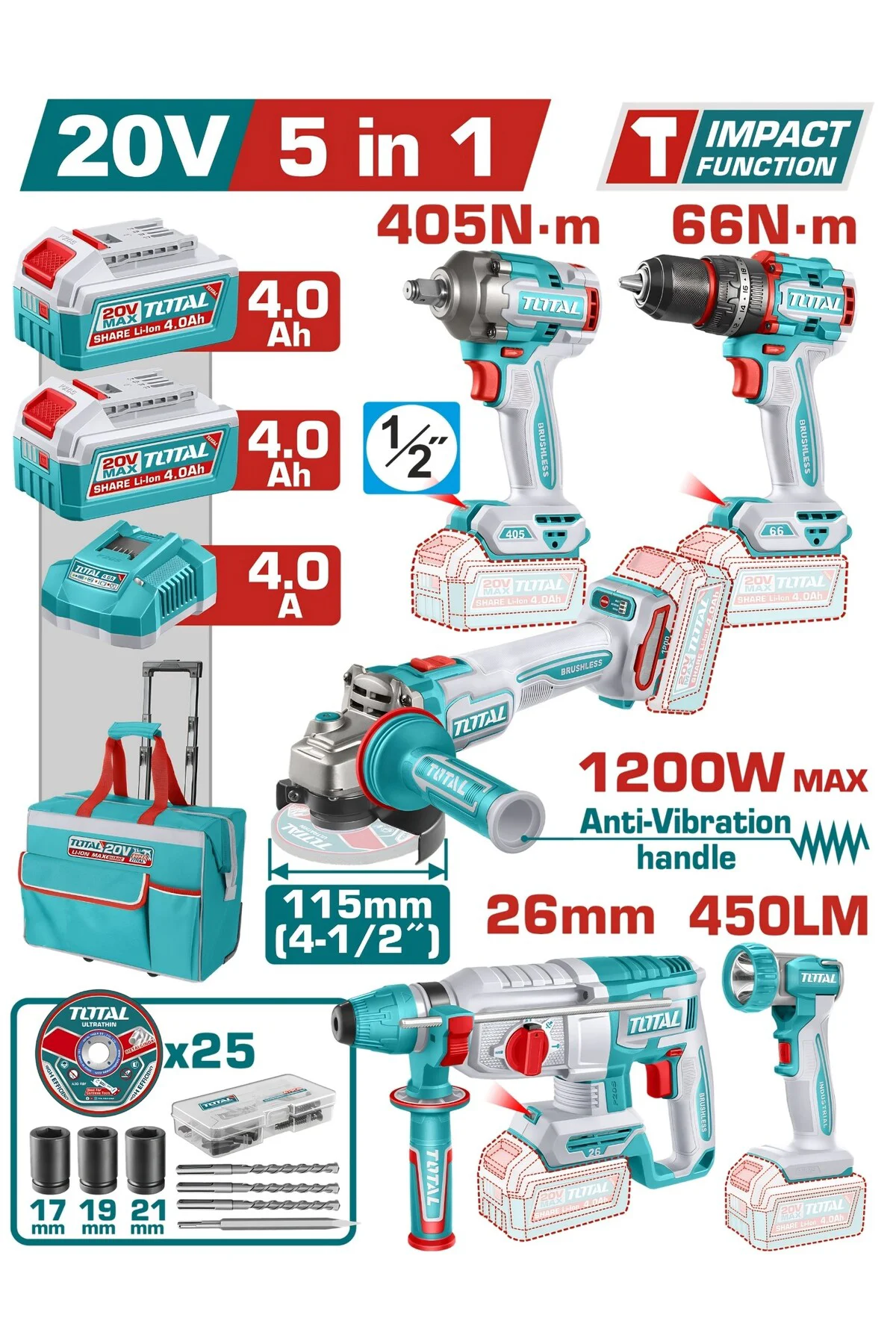 AVANTAJ 5 Lİ SET - D.MATKAP, TAŞLAMA, KIRICI DELİCİ, SOMUN SÖKME, IŞIK TCKLI20595E AVANTAJ 5 Lİ SET - D.MATKAP, TAŞLAMA, KIRICI DELİCİ, SOMUN SÖKME, IŞIK TCKLI20595E Fiyatı, Yorumları ve Özellikleri