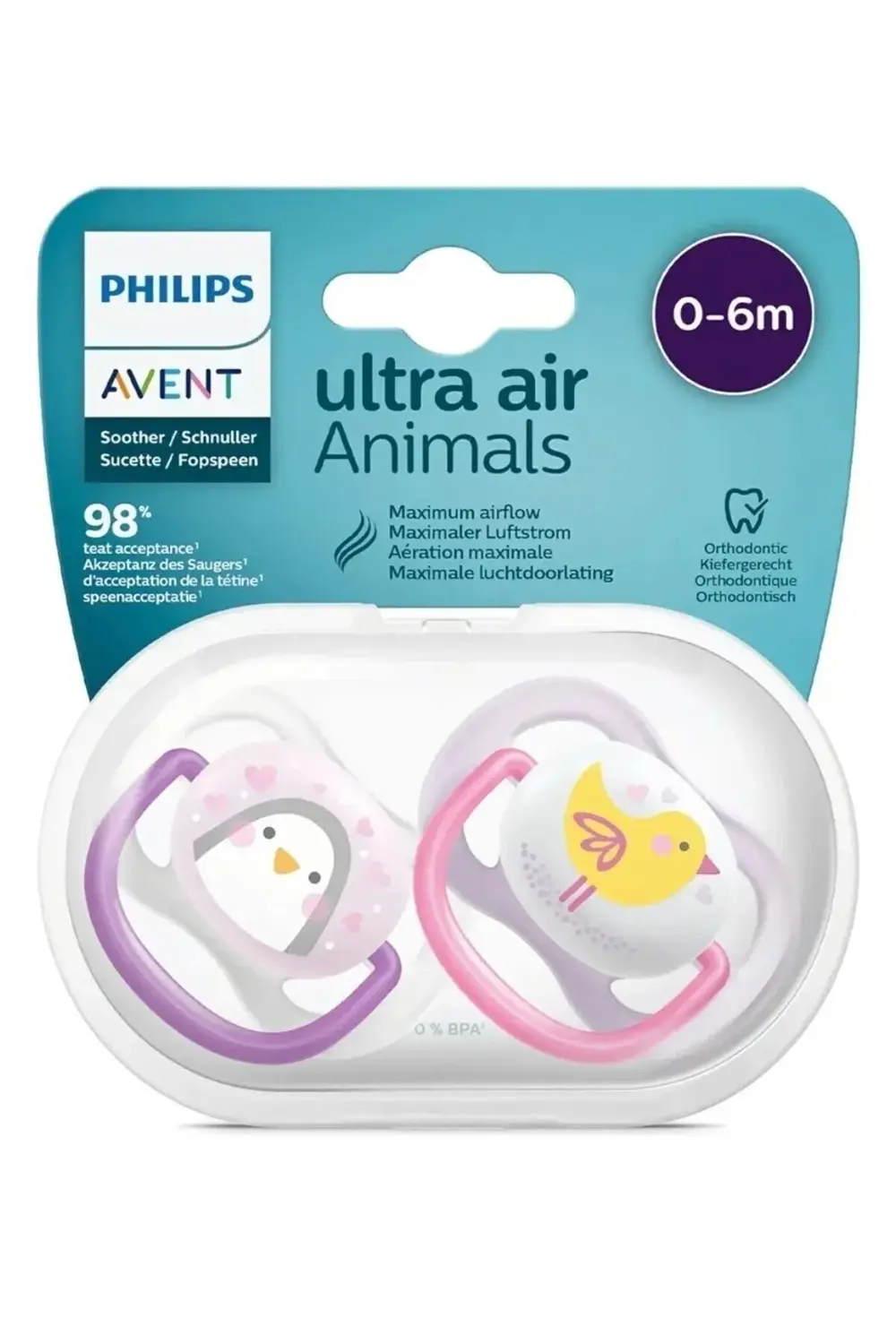 Avent Ikili Pp Biberon Seti 260ml -125ml + 2 Numara 2'li Emzik