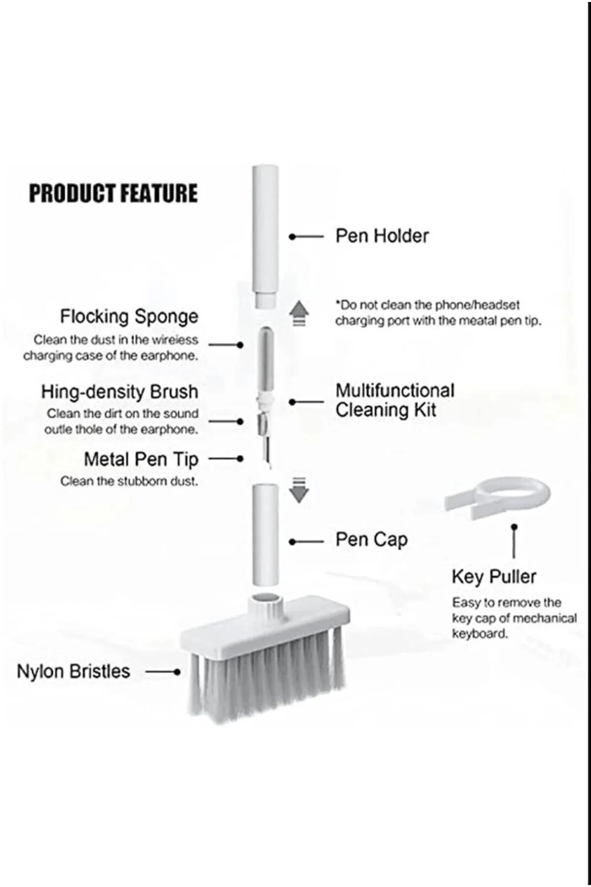 Aveo 1 Adet Klavye Bilgisayar Kulaklık Temizleme Araçları Tuş Çek